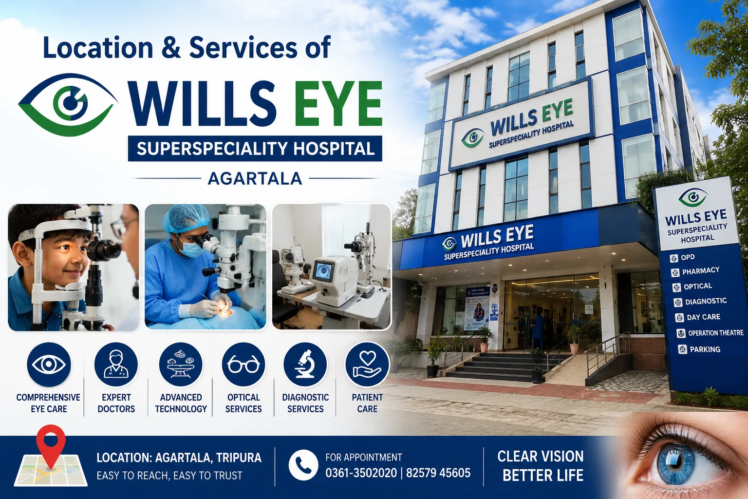 Inside Wills Eye, Agartala